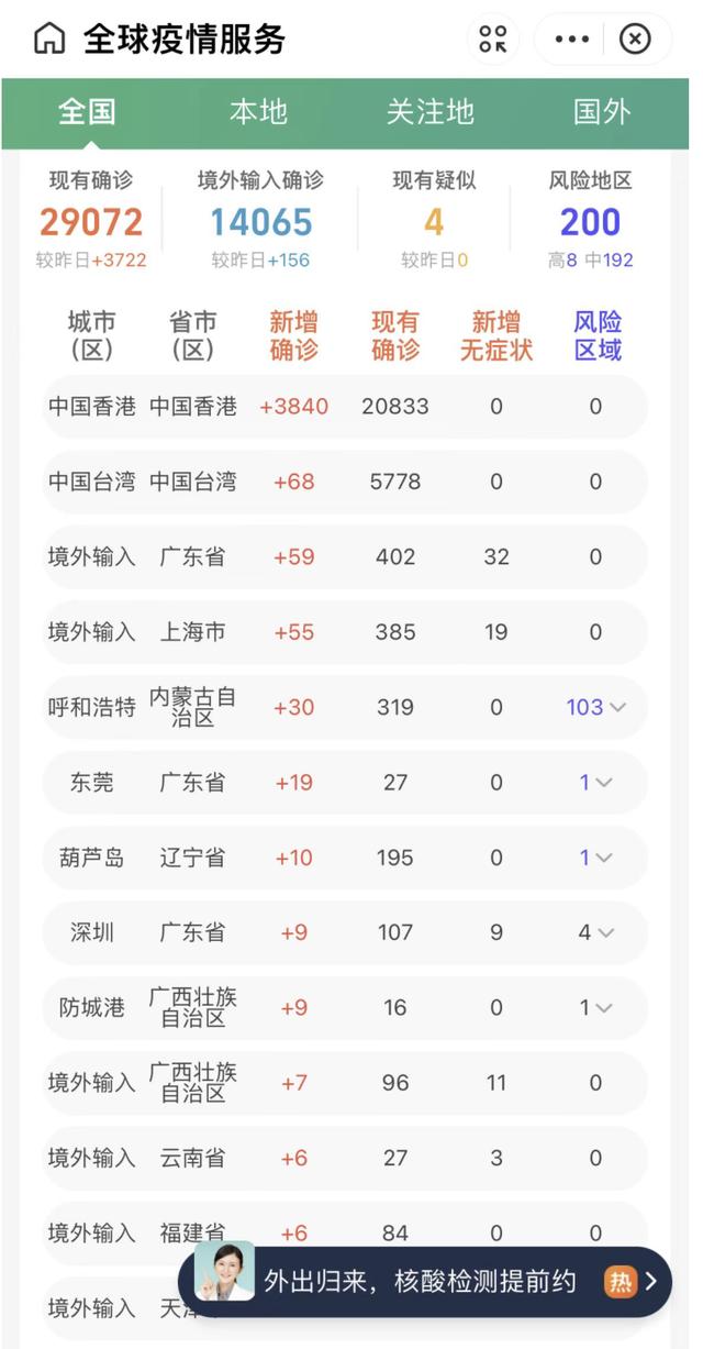 今年线上复试？已有学校发布网络复试通知！模拟视频面试安排
