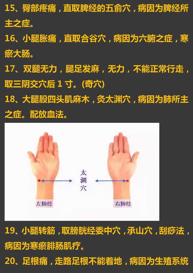 30个常见疾病特效穴位大全，超级实用的中医知识，收藏起来吧