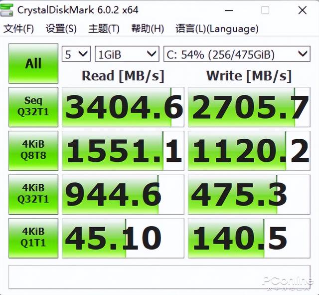 780代表着什么意思