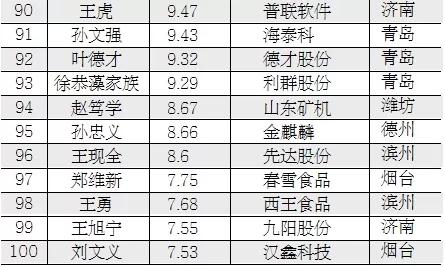 济南压滤机系列生产厂家