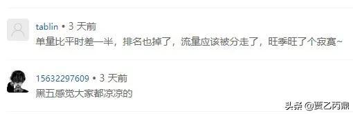 看亚马逊同行对今年黑五吐槽，看着看着就笑了，笑着笑着就该哭了