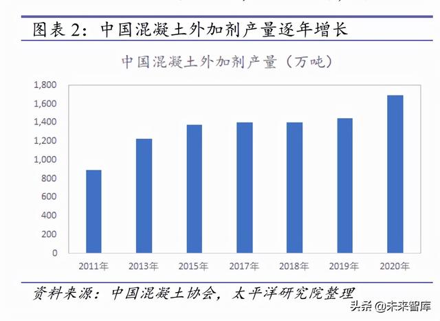 关于厦门小型制砂机牌子的信息