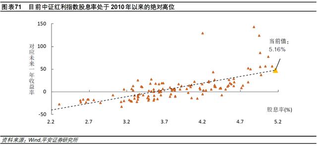 钟正生：差序格局下的高质量发展——2022年中国经济展望