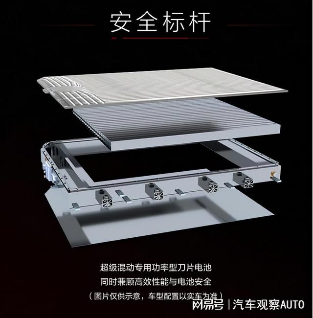 亏电油耗4.2L，最长续航1300km，汉DM-i、汉DM-p预售价21.68万起