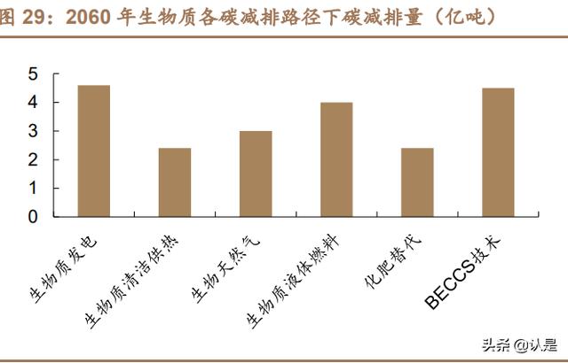 黑龙江陶瓷过滤机