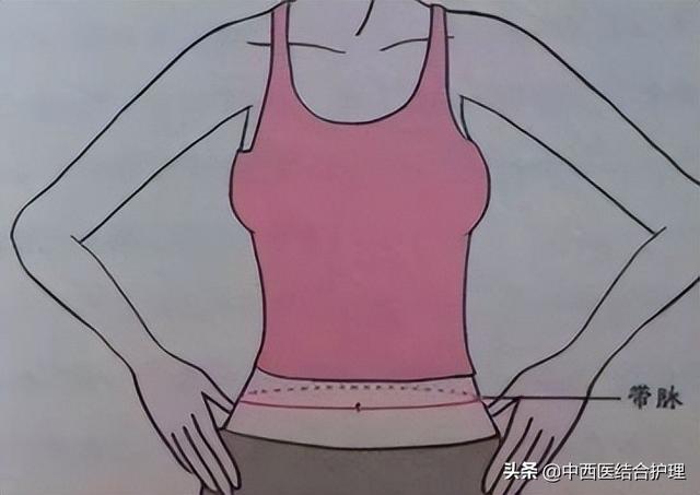 「中医养生」女人衰老的真正弱点——脾虚