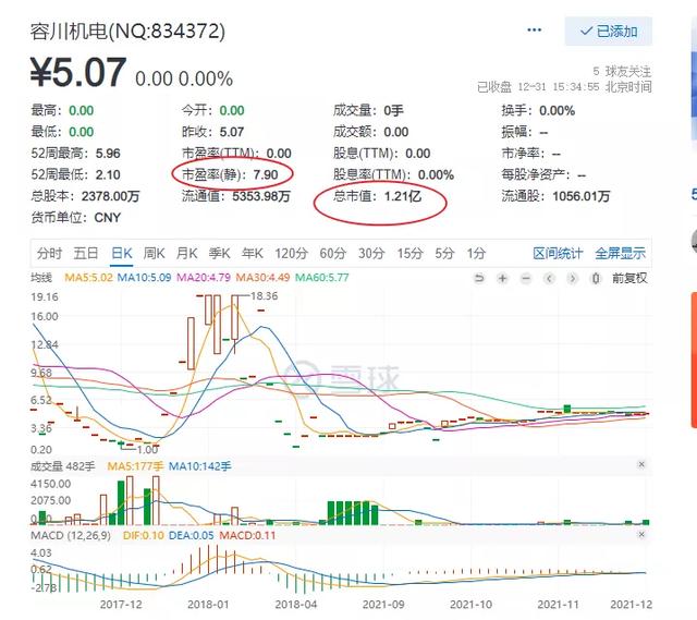 制砂机启动器多少钱一个