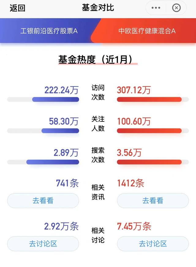 葛兰VS赵蓓，赵蓓真的是全面碾压葛兰