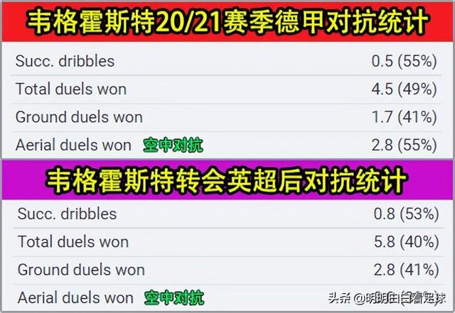 英超：伯恩利vs南安普顿！灵魂人物被紧急开除，伯恩利悬了？