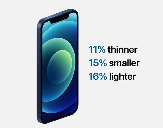 2022年了，为什么iPhone手机还是这么受欢迎
