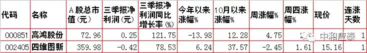 临沧石灰石制砂机厂家