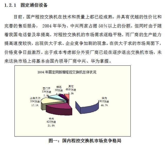 财务分析报告（完整版）