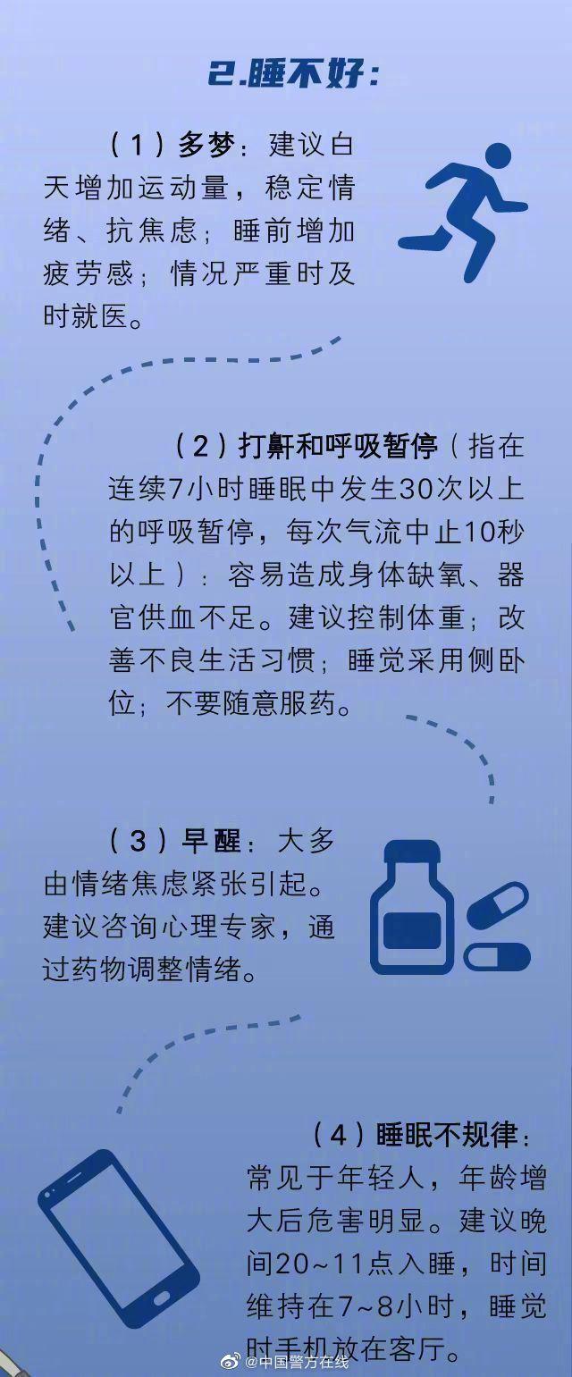 睡眠障碍的7大表现，哪些原因容易引发睡眠障碍