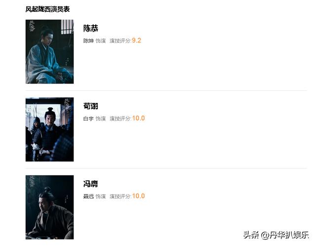 《人世间》收官后，央视又出“王炸剧”，全员演技惊艳
