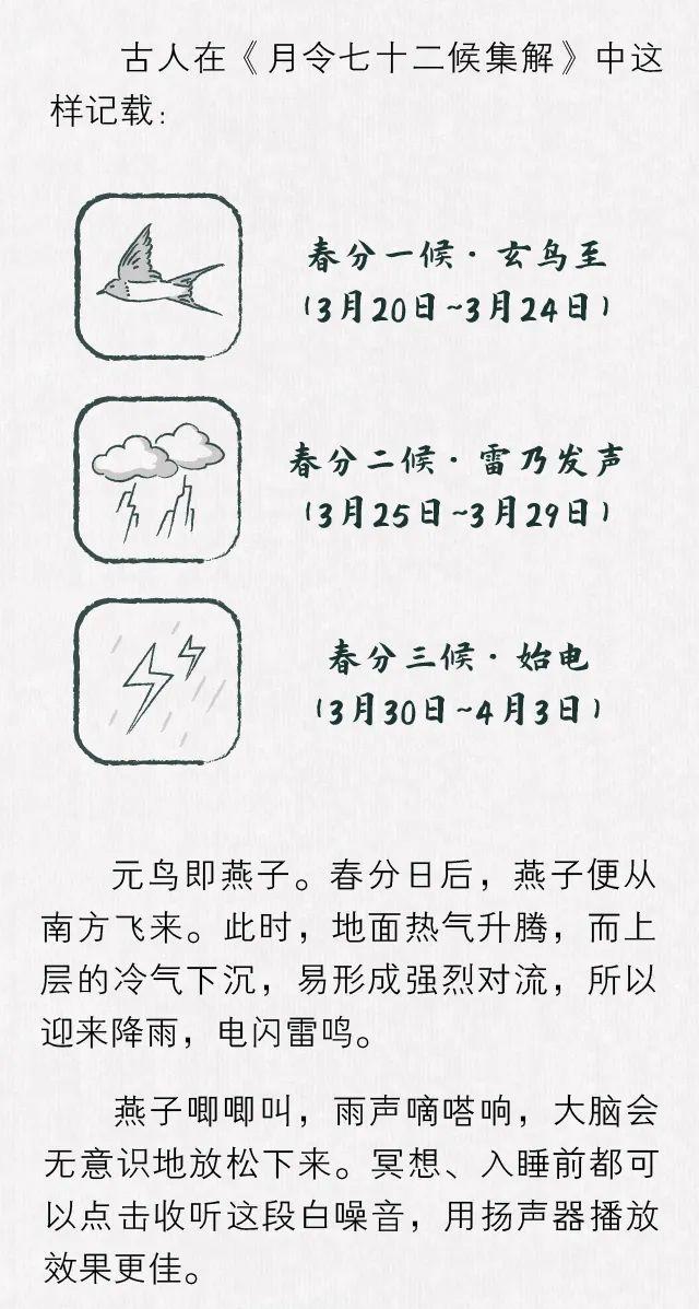 春分：我把春天放进你的耳朵里了