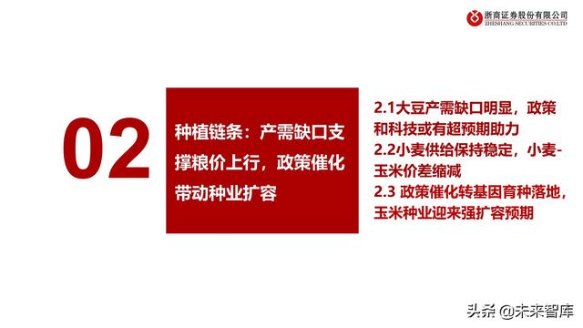 农林牧渔业2022年投资策略:种业、生猪、肉禽、疫苗行业分析