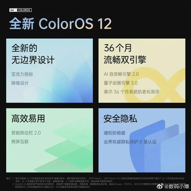 2199起！OPPO Reno7 系列正式发布，冲击高品质直屏次旗舰