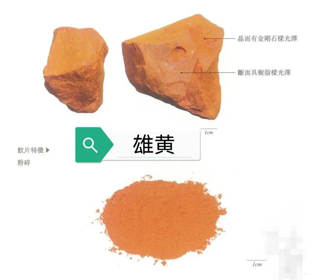 中药古今研究：雄黄