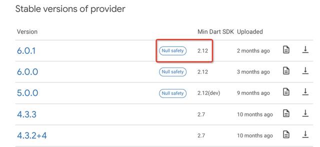 阿里卖家 Flutter for Web 工程实践