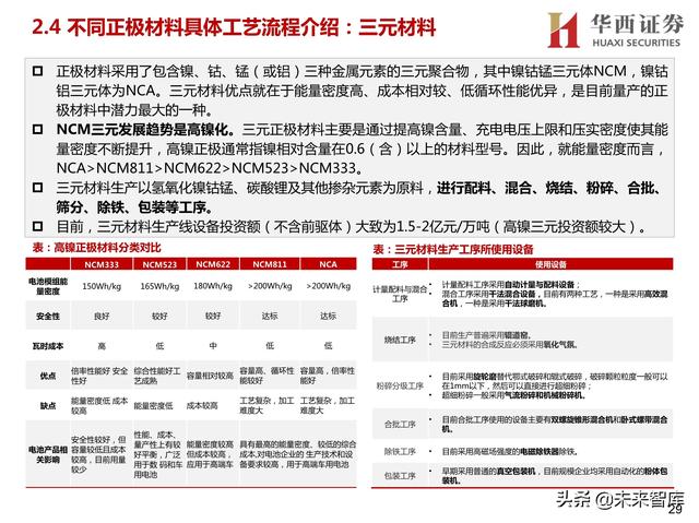 常州塑料桶破碎机
