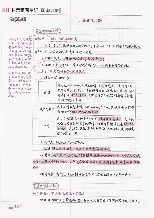 初中八年级上册历史重点概念知识状元笔记(1)