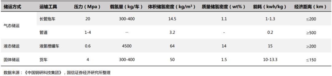 市界早知道｜农发行回应女子举报前婆婆；百济神州中一签亏近2万