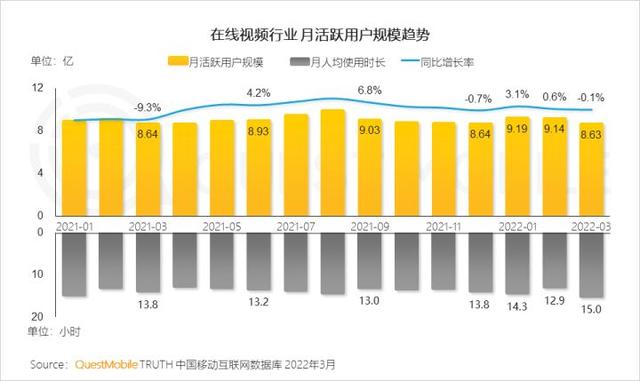 一季度互联网增长小高峰，如何抓住“下沉+中老年”的最后红利？