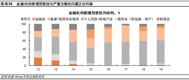 钟正生：差序格局下的高质量发展——2022年中国经济展望