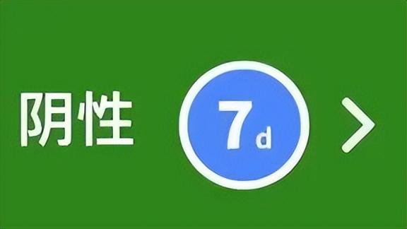 超实用！健康码上线新功能，速戳了解~