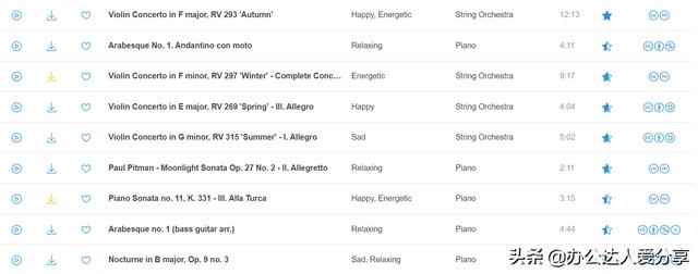 无损mp3歌曲免费下载网站有那些，无损mp3歌曲免费下载网站本地下载
