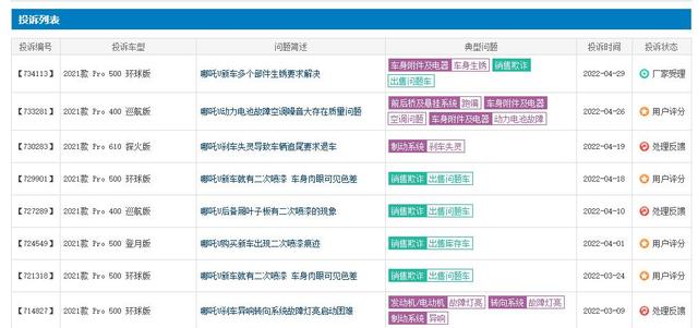 产品屡陷风波，哪吒汽车前景是否值得看好？