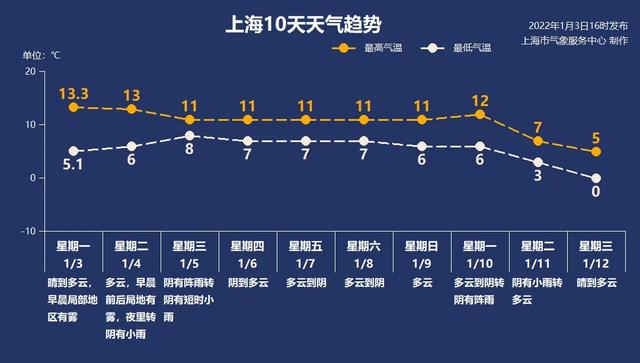 12月4号重型机械展上海