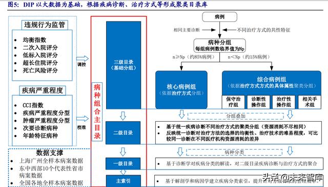 2018年医疗机械展