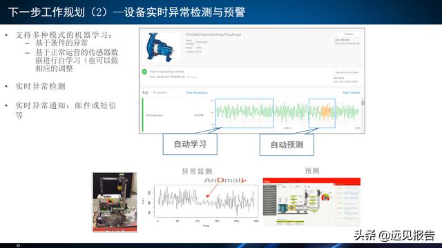 基于工业互联网应用DT AR技术的智能工厂信息系统方案（附PPT）