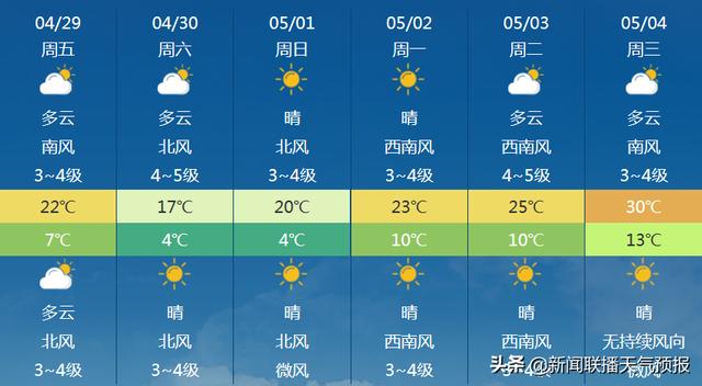 短时强降雨、雷暴、大风！今晚南方大范围强对流天气！