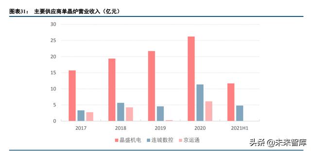 金刚线废水过滤机