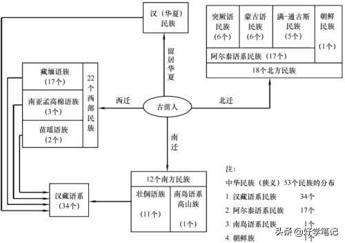 虒怎么读