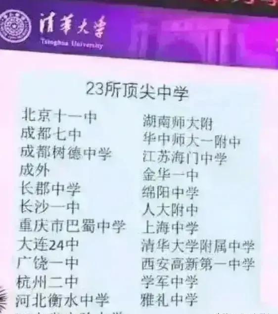 中国高中排行榜单公布(中国高中100强排行榜)