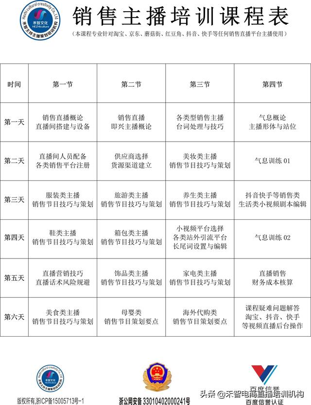 广州主播培训学校（哪里有培训做直播）