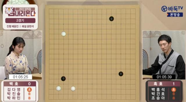 围棋打一生肖是什么意思