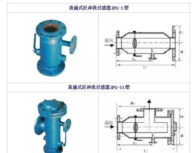 离心净乳机双联过滤机作用