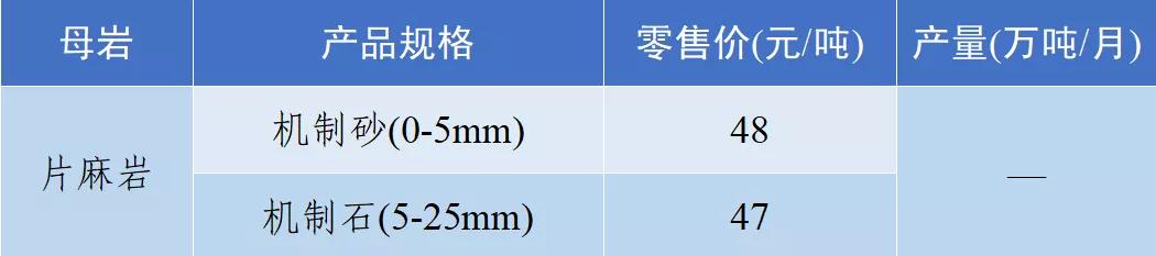 怀化洗砂机报价