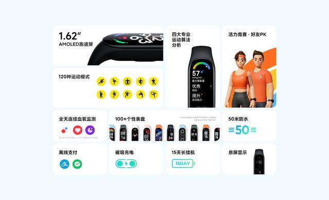 小米手环7正式发布，为新用户分享几条小米手环的小技巧