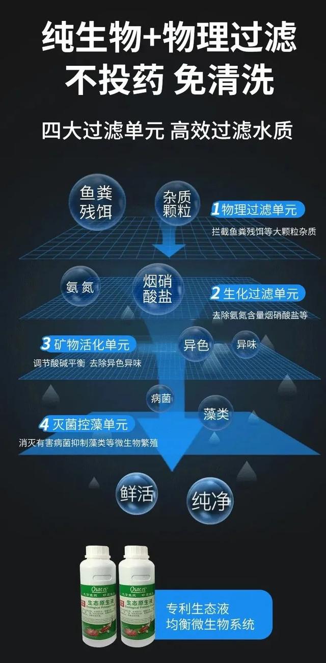 固液过滤机的价格