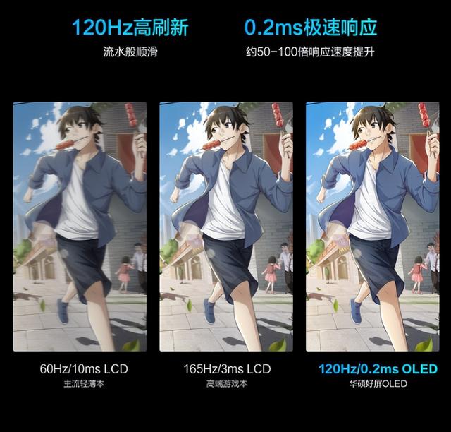 Win11打开这个功能才算满血，对比效果明显！你的屏幕支持吗？
