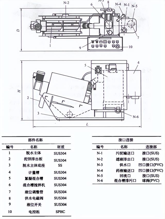 株洲移动式叠螺式压滤机