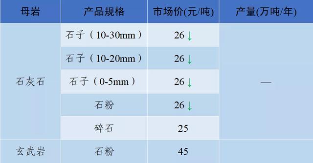 当阳市制砂机厂家