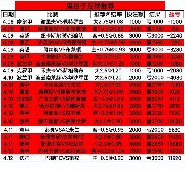 澳超前瞻：墨尔本胜利vs布里斯班狮吼