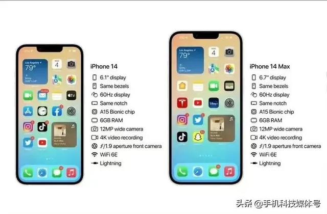 变强了也加价了？iPhone 14系列详细参数曝光