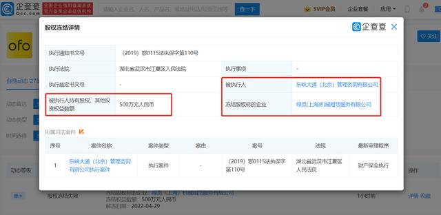 ofo公司500万股权被解冻，你的押金退完了吗？